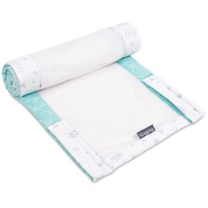 Tour de Lit Respirant 360x30cm <i>CuMint</i>